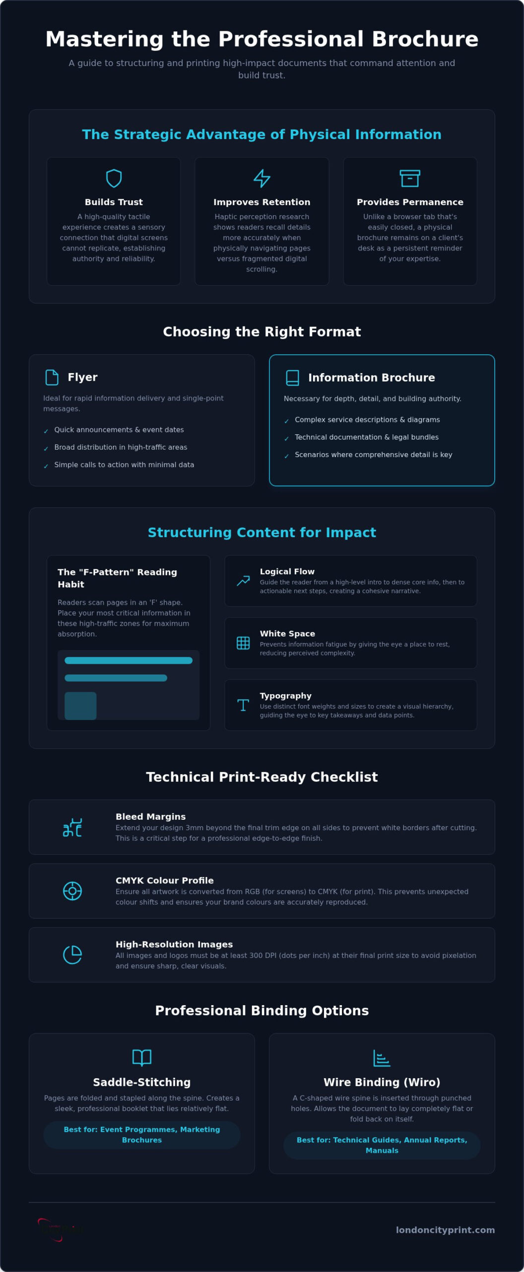 How to Design and Print an Effective Information Brochure