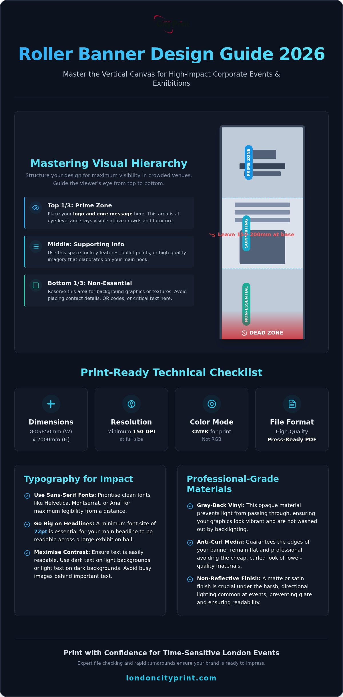 The Professional Roller Banner Design Guide: Impact, Layout, and Technical Specs
